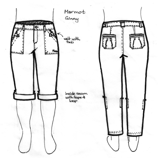 Craftsy Class Review: Pattern Making + Design – The Pant Sloper ...