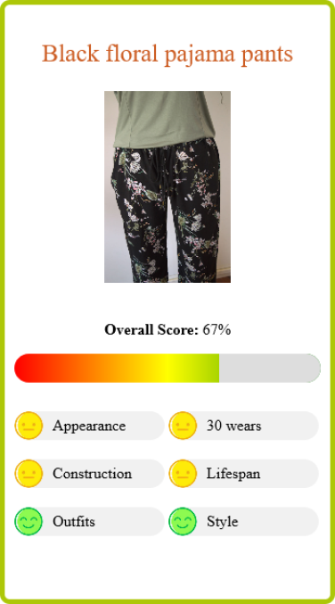 Black Floral Pants Report Card